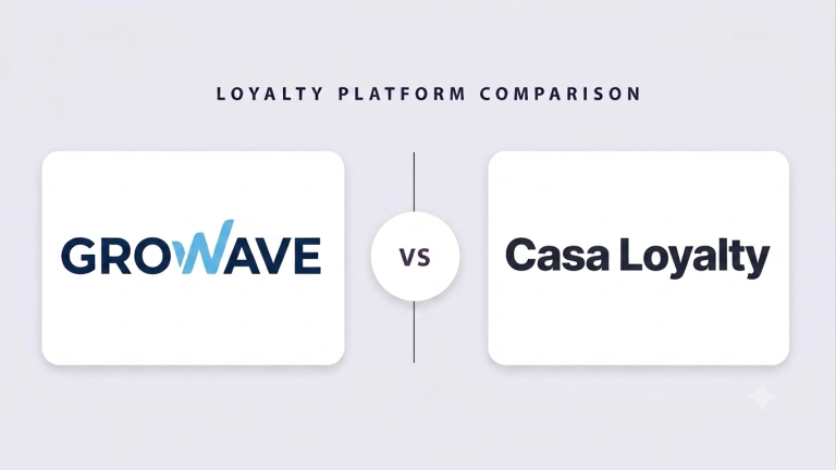 Growave vs Casa Loyalty