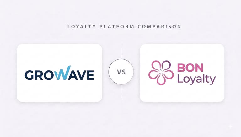 Growave vs BON Loyalty