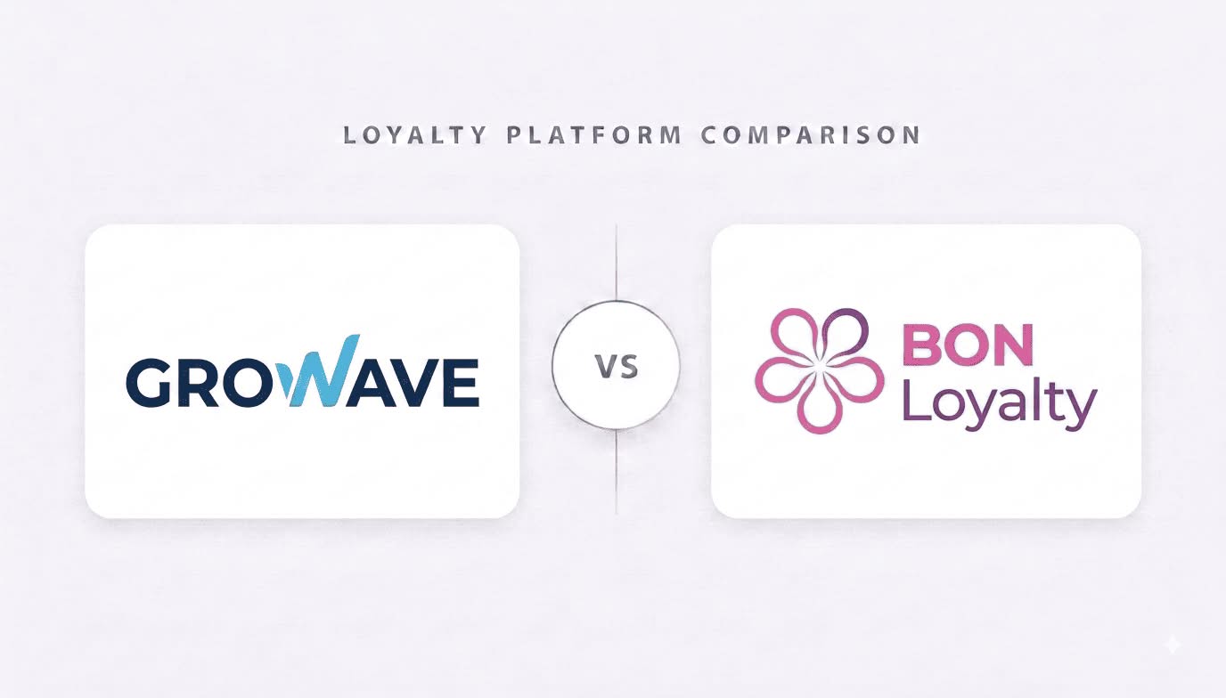 Growave vs BON Loyalty