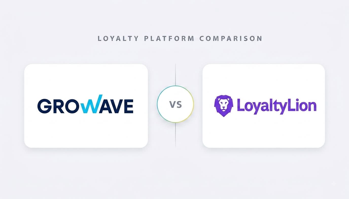 Growave vs LoyaltyLion